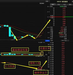 軍工航天龍頭迎資本熱潮，馬云張近東青睞背后，計算機軟硬件開發成核心競爭力