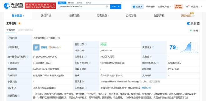 盒馬在上海成立數科技術公司，3000萬加碼軟硬件研發